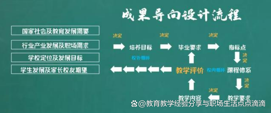 关于青训内训体系全面启用，打造高素质人才培养新机制的信息