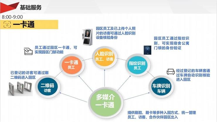全国青少年足球“智慧成长档案”正式上线，科研赋能评估体系的简单介绍