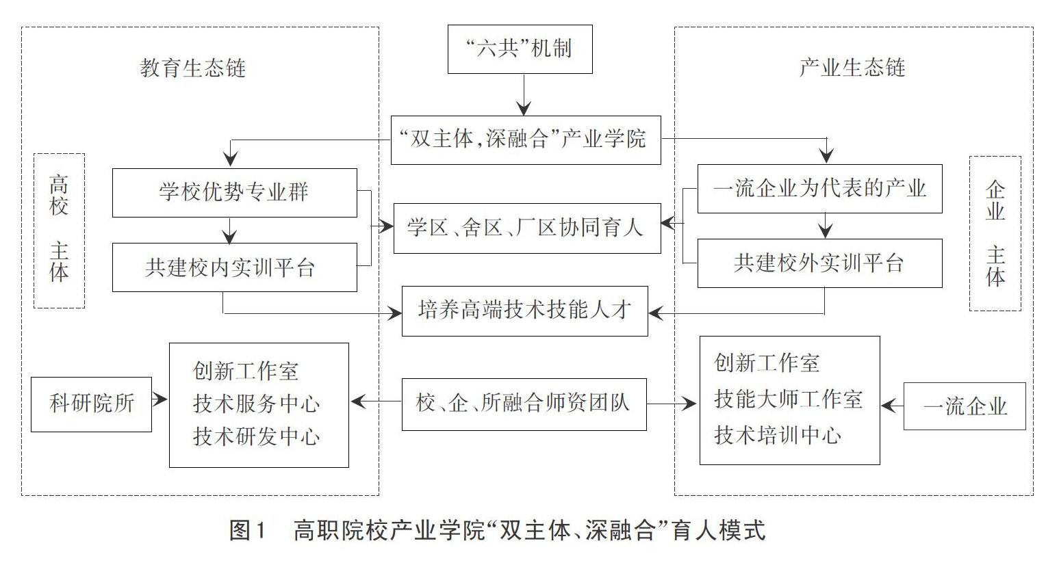 全面推进青训“跨界融合”，行业产业链逐步延伸深化的简单介绍