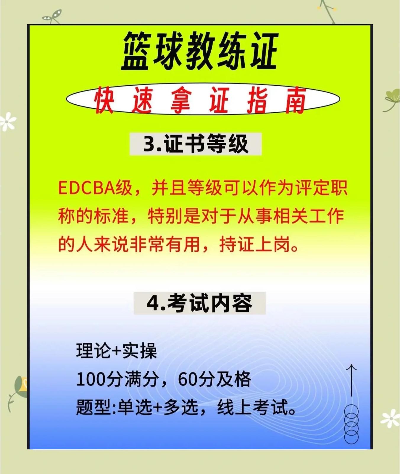 青少年篮球教练员培训体系持续完善，行业标准逐步统一的简单介绍